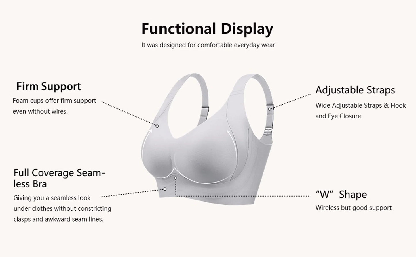 plus Size Everyday Bras for Women Full Coverage Soft Sleep Wirefree Bras New Upgrade