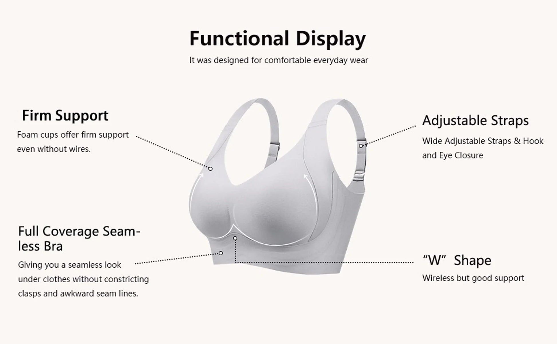 plus Size Everyday Bras for Women Full Coverage Soft Sleep Wirefree Bras New Upgrade